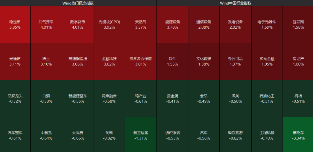 直线拉升！不到3分钟，20cm涨停！