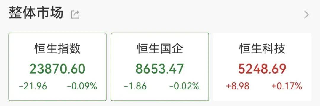 直线拉升！不到3分钟，20cm涨停！