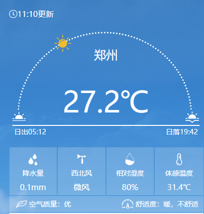 小布说天气 | 降水按下暂停键，阳光即将上线~