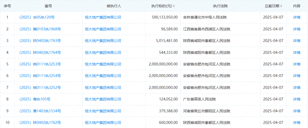 恒大，突传消息！