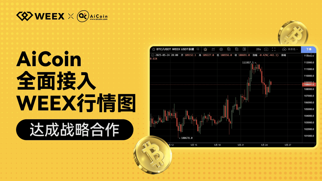 WEEX与AiCoin达成战略合作，共建优质交易生态