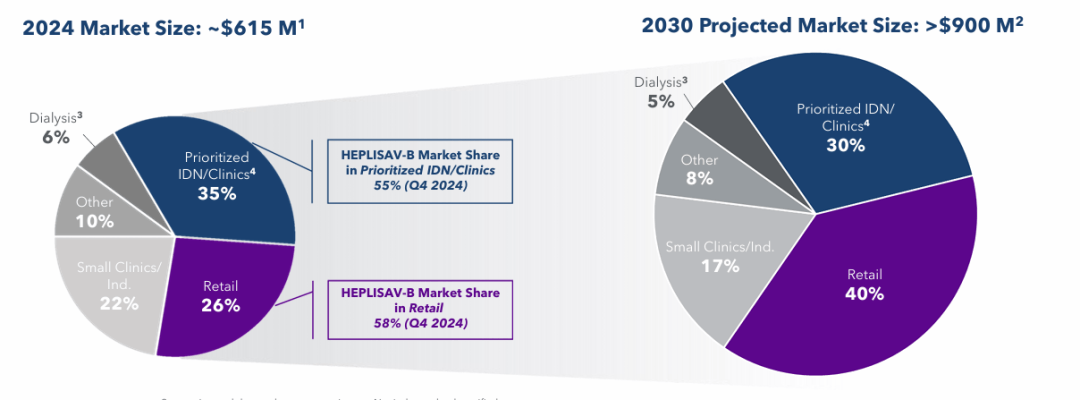精准的“瑞士军刀”：Dynavax如何用一个分子撬动全球疫苗市场