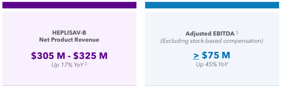 精准的“瑞士军刀”：Dynavax如何用一个分子撬动全球疫苗市场