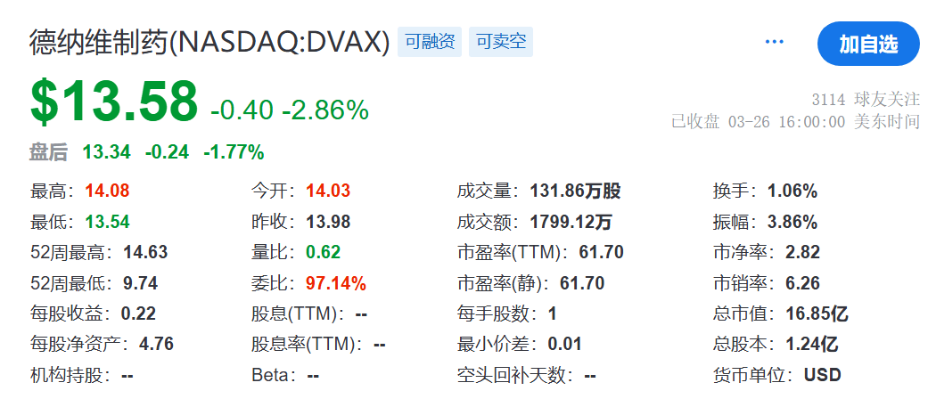 精准的“瑞士军刀”：Dynavax如何用一个分子撬动全球疫苗市场