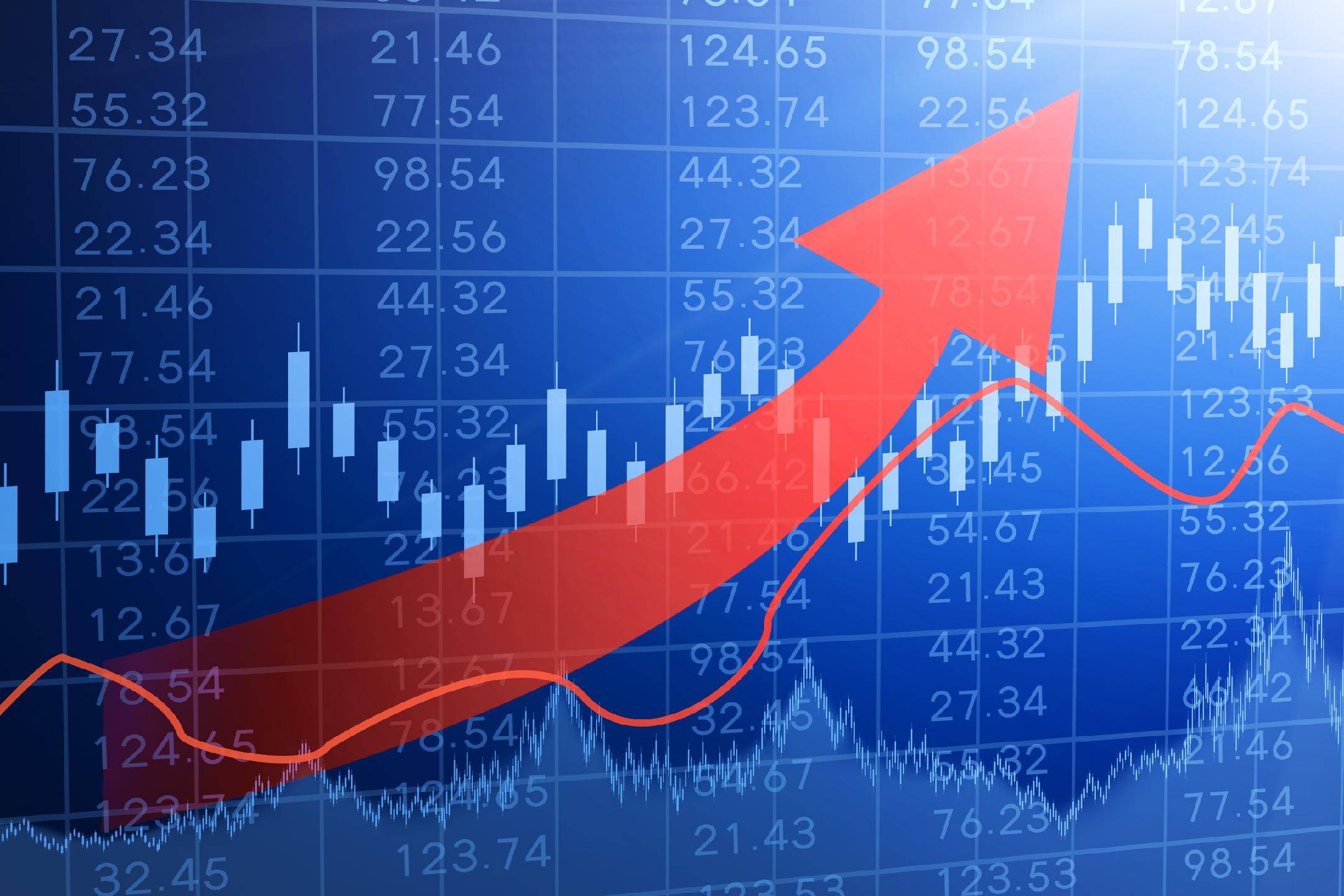 三个月涨超500点,沪指盘中突破3600点关口:“慢牛”行情能否持续?