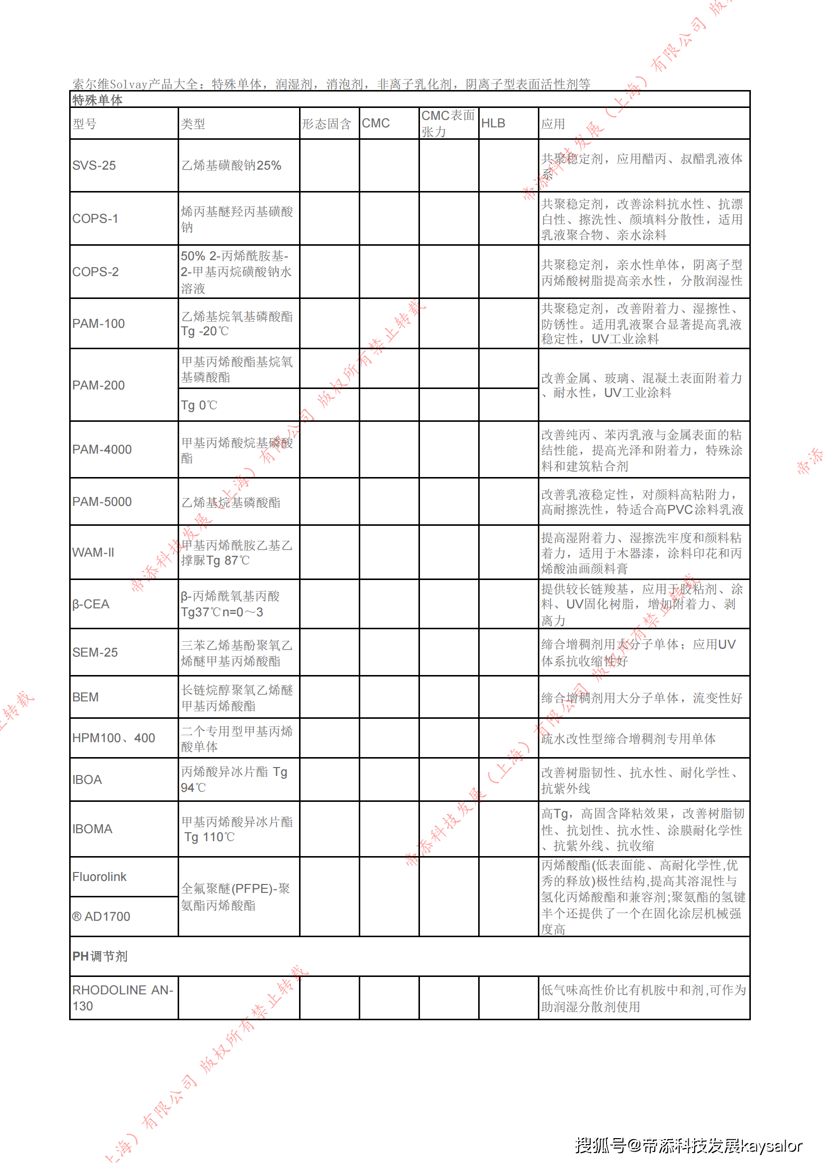 帝添科技发展（上海）有限公司Kaysalor索尔维Solvay产品大全