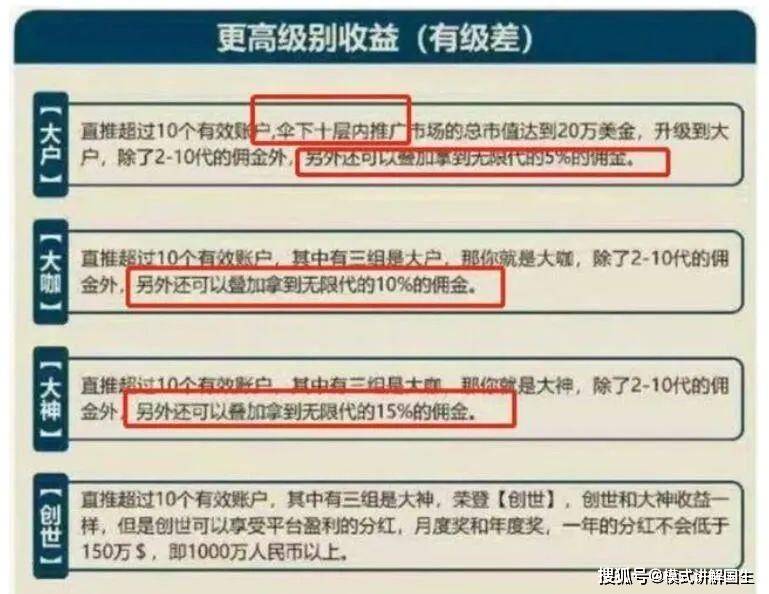 400亿骗局覆灭!PlusToken的“区块链钱包”如何掏空200万人钱包