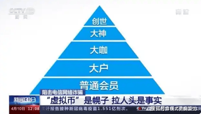 400亿骗局覆灭!PlusToken的“区块链钱包”如何掏空200万人钱包