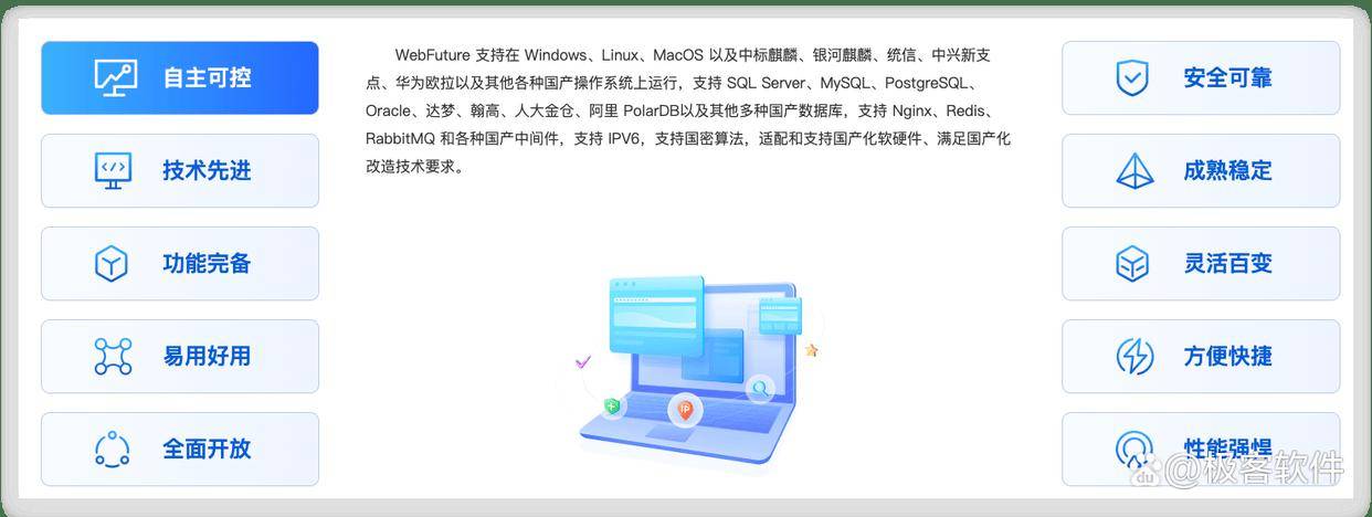 WebFuture 智慧门户管理平台是什么?