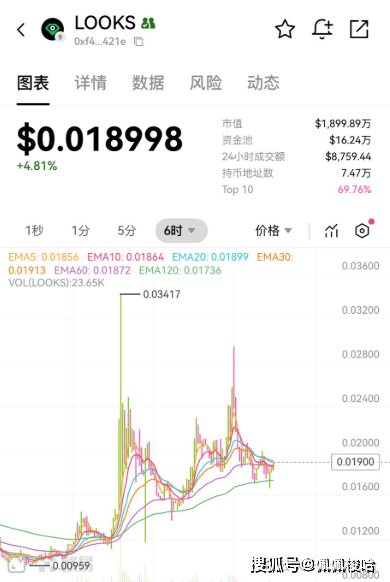 史诗级利好！稳定币法案引爆行情，比特币剑指11万！强庄布局NEIRO、DOGE、XRP！GASS、RATO即将暴涨！文末附密码！