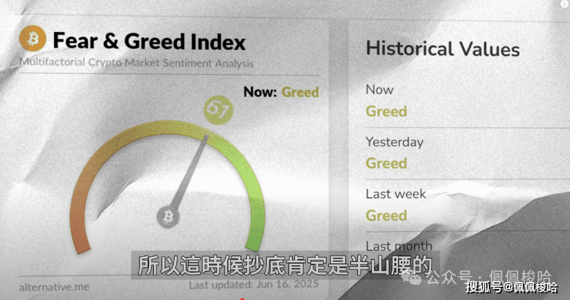 这币要上天!美联储会议来袭,Sol ETF重大利好!ZK、ZRO精准出手,完美吃肉!Ray、JTO和WIF何时入场?