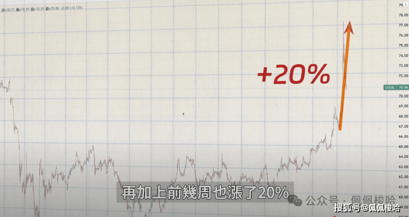 这币要上天!美联储会议来袭,Sol ETF重大利好!ZK、ZRO精准出手,完美吃肉!Ray、JTO和WIF何时入场?