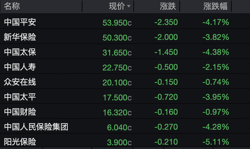 一则大消息，中芯国际拉升