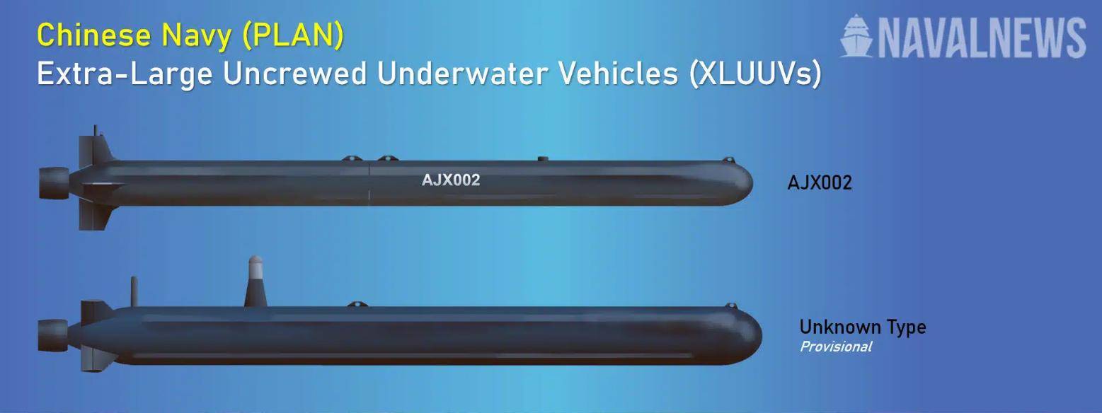 中国两款“波塞冬”潜艇，潜伏海底引爆核弹，专打美日舰队和港口