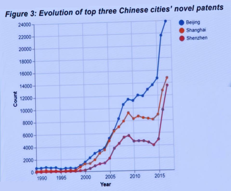 深圳原副市长唐杰：大量的科学和产业无关，但产业的0-1一定来自科学