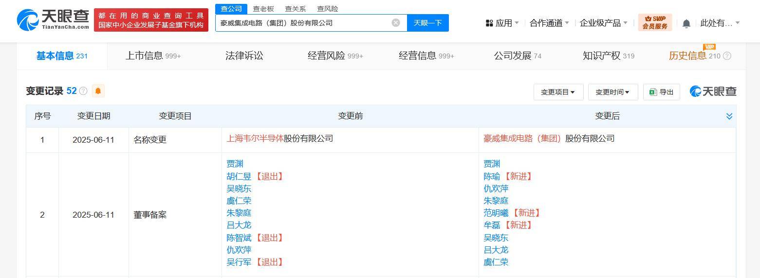 韦尔股份更名完成工商变更 韦尔股份正式更名为豪威集团