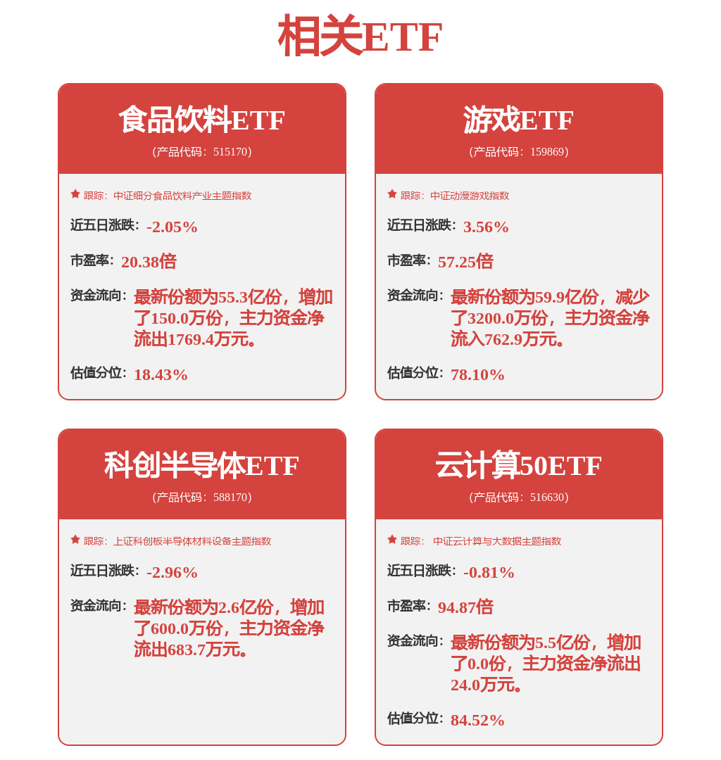 韦尔股份（603501）6月13日主力资金净卖出1733.87万元