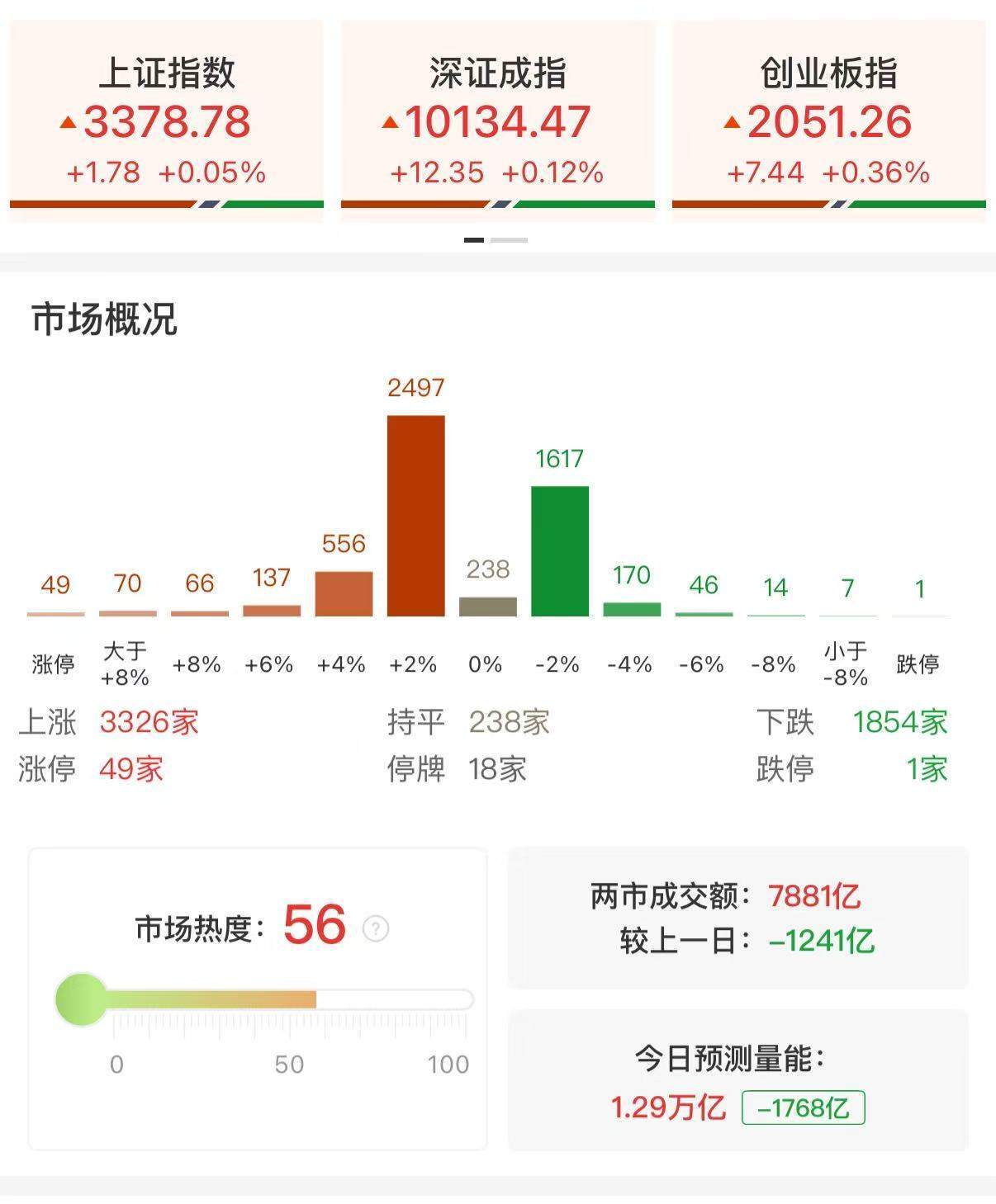 高盛再次唱多：全球资金回归中国，看好中国“十巨头”股票！腾讯、阿里巴巴、小米、比亚迪、美团等十家公司的总市值1.6万亿美元