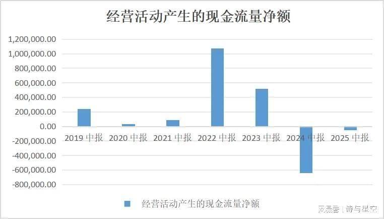 隆基绿能:光伏之殇