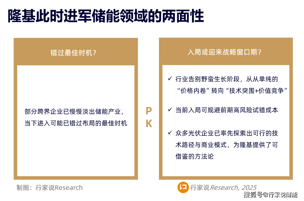 参股精控能源?隆基绿能能否逆袭