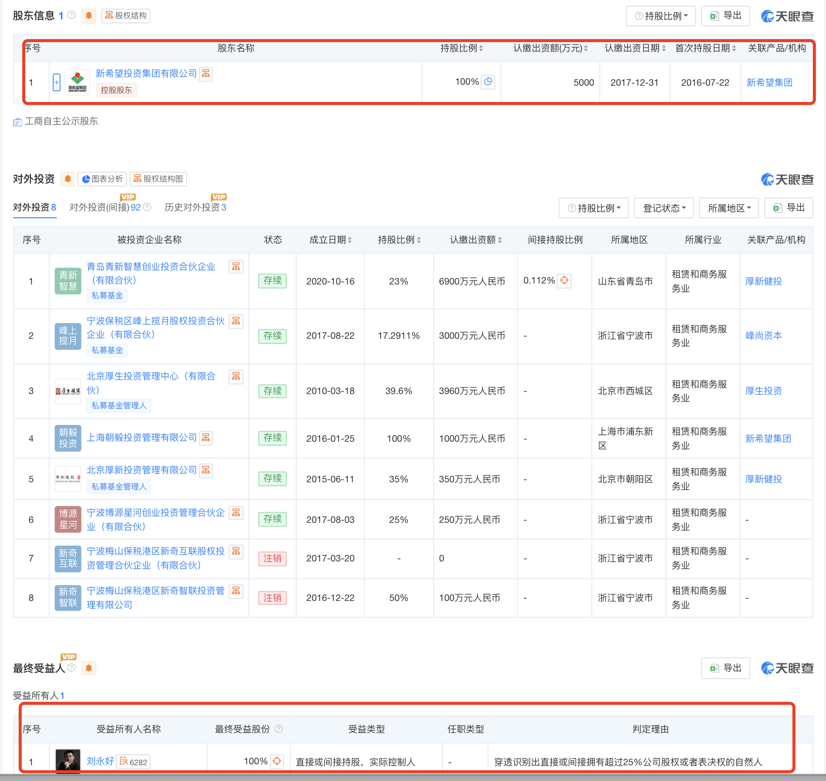 起底上海校园餐争议供应商绿捷：8月中标27个项目，背后资本到底是谁？