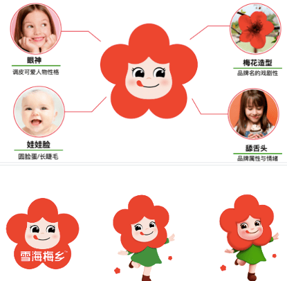 西贝“军师”华与华多个设计撞脸国外知名品牌LOGO，作品还曾陷抄袭争议