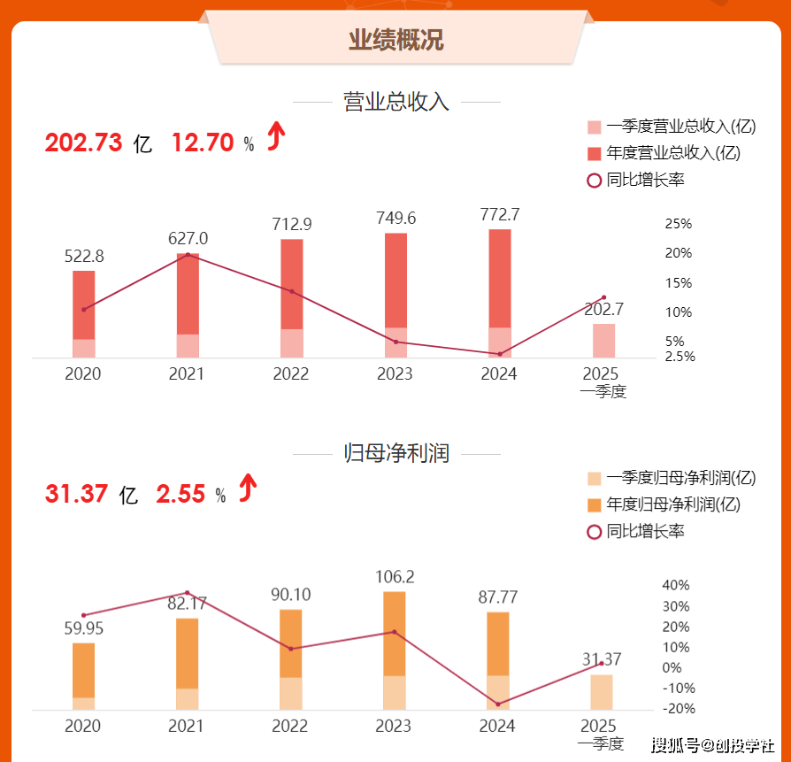 中国核电——千亿核电龙头重塑能源版图
