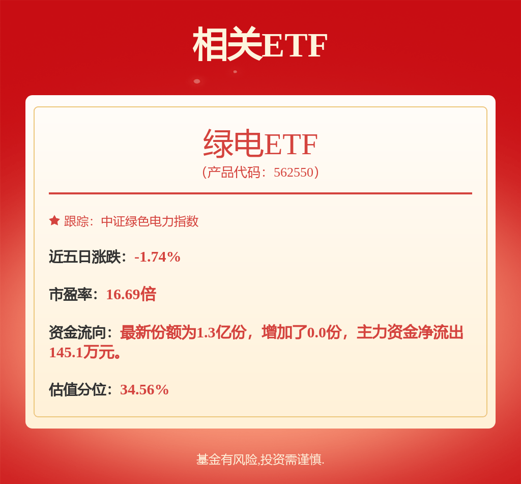 中国核电：三门核电2号机组已完成大修