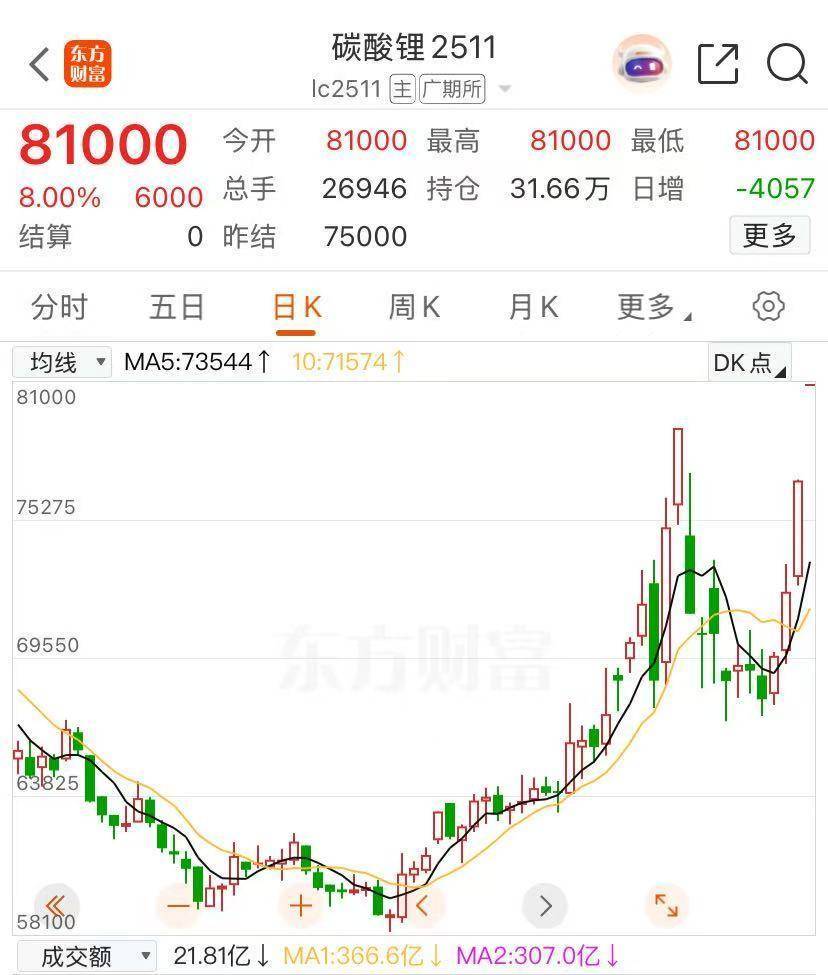 宁德时代，最新回应！