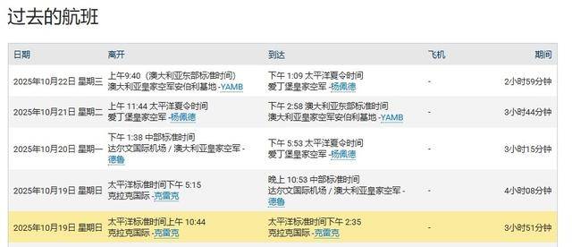 吃了解放军干扰弹，澳军反潜机连夜飞回本土，回国看心理医生了？