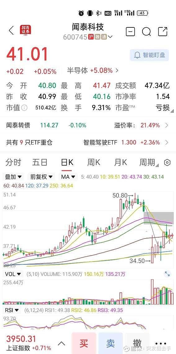闻泰科技股票(闻泰科技股票股吧) 闻泰科技股票(闻泰科技股票股吧)