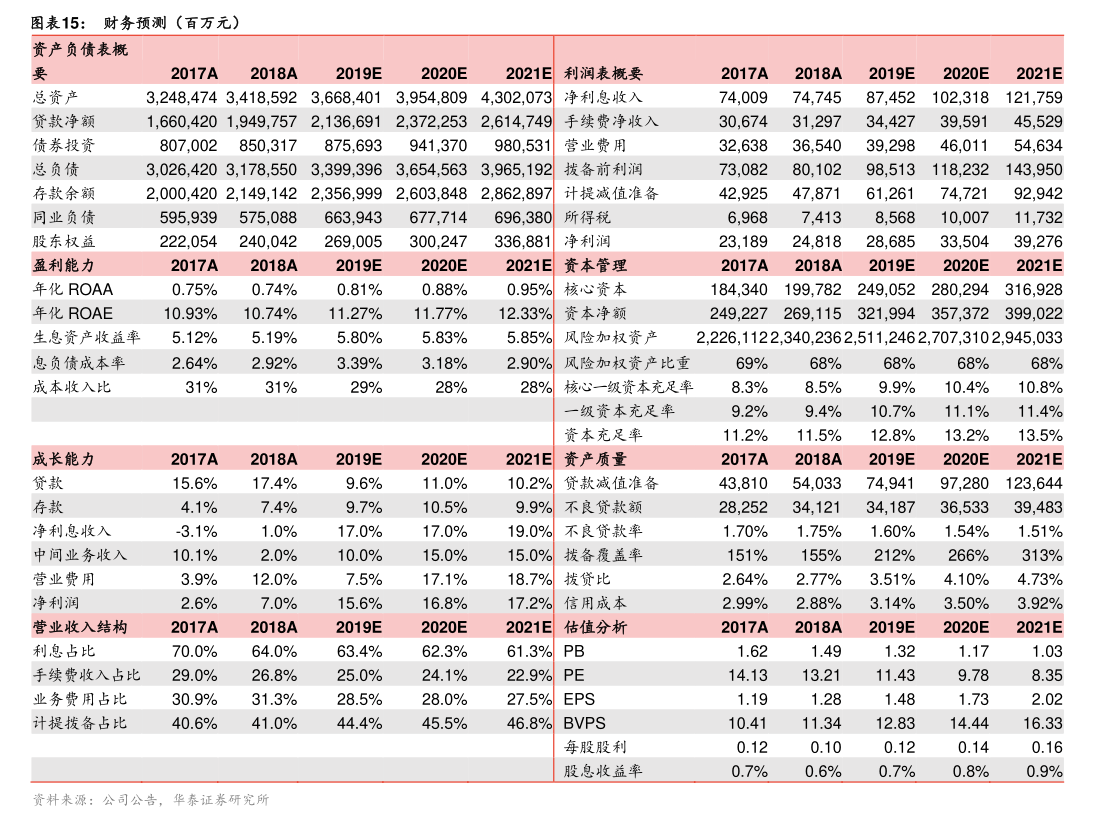 康恩贝股票(康恩贝股票股吧) 康恩贝股票(康恩贝股票股吧)