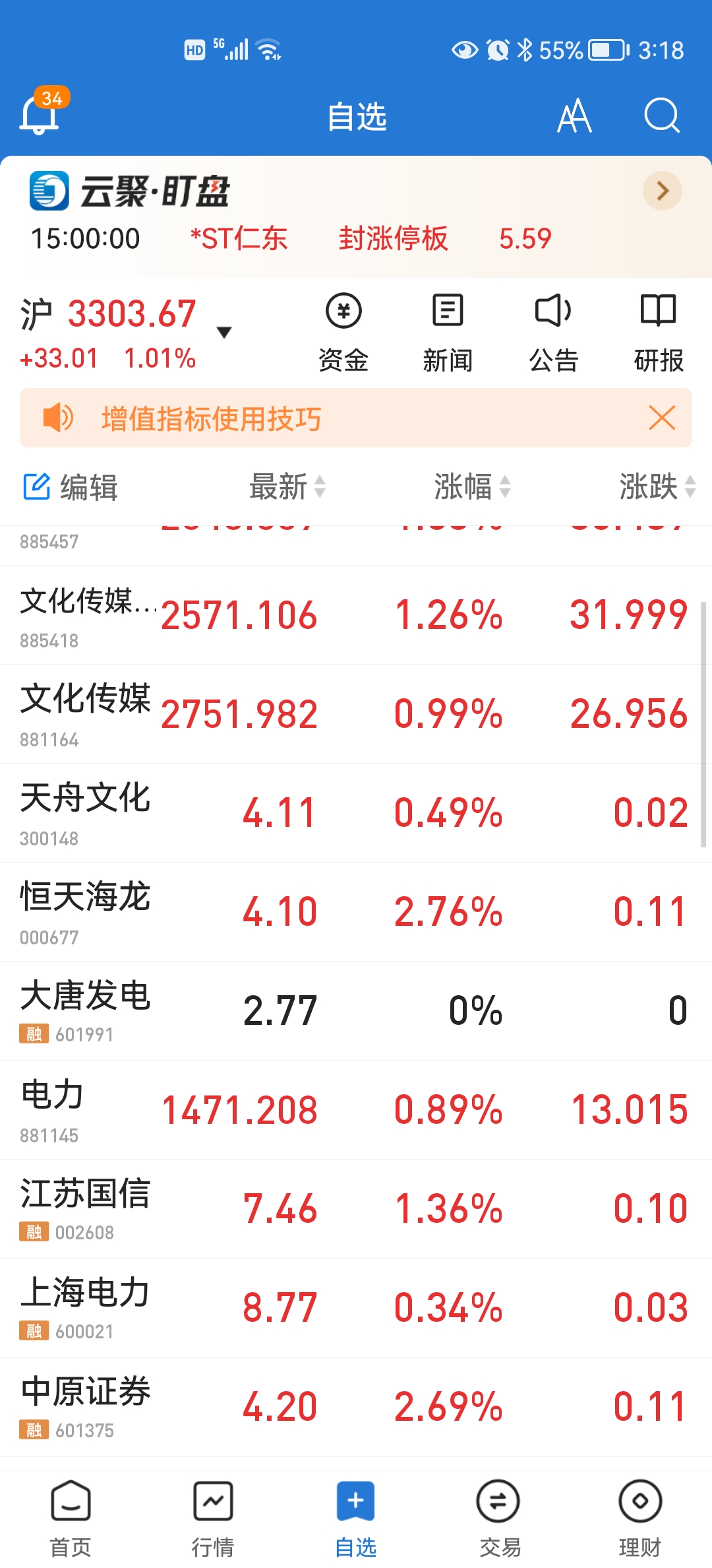 天舟文化股票(天舟文化股票行情)