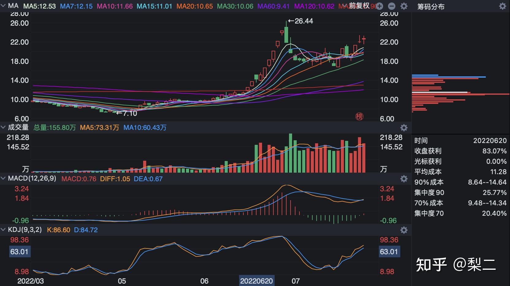 京山轻机股票(京山轻机股票还有希望吗)