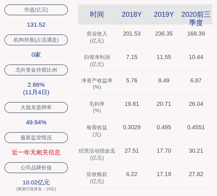 平煤股份股票(平煤股份股票股吧)
