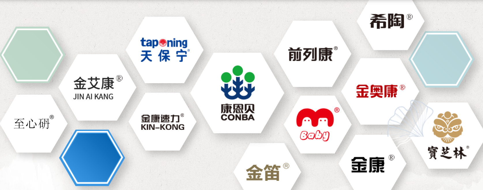 康恩贝股票(600572康恩贝股票) 康恩贝股票(600572康恩贝股票)