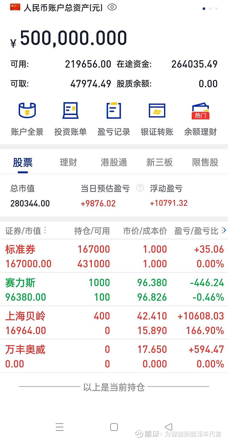 岭南股份股票(岭南股份股票行情) 岭南股份股票(岭南股份股票行情)