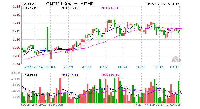 冀中能源股票(冀中能源股票怎么样) 冀中能源股票(冀中能源股票怎么样)