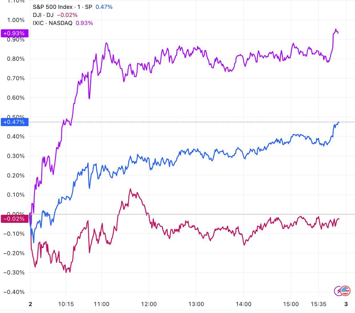 普利特股票(普利特股票代码是多少)