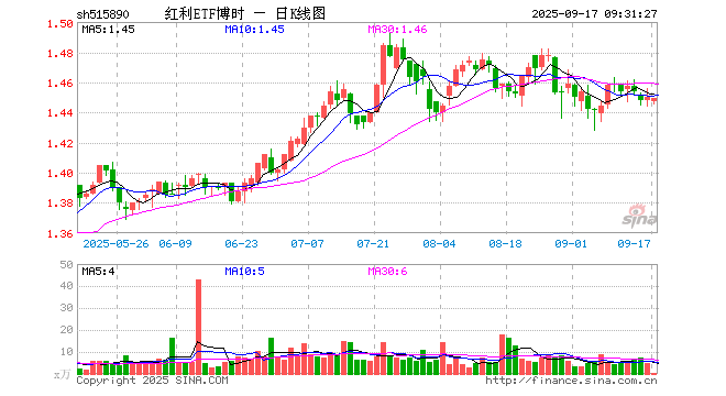 冀中能源股票(冀中能源股票怎么样) 冀中能源股票(冀中能源股票怎么样)