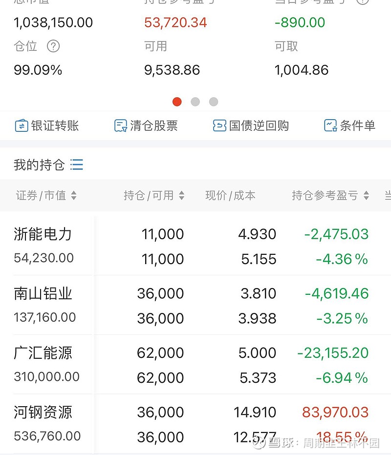 云铝股份股票(云铝股份股票如何)