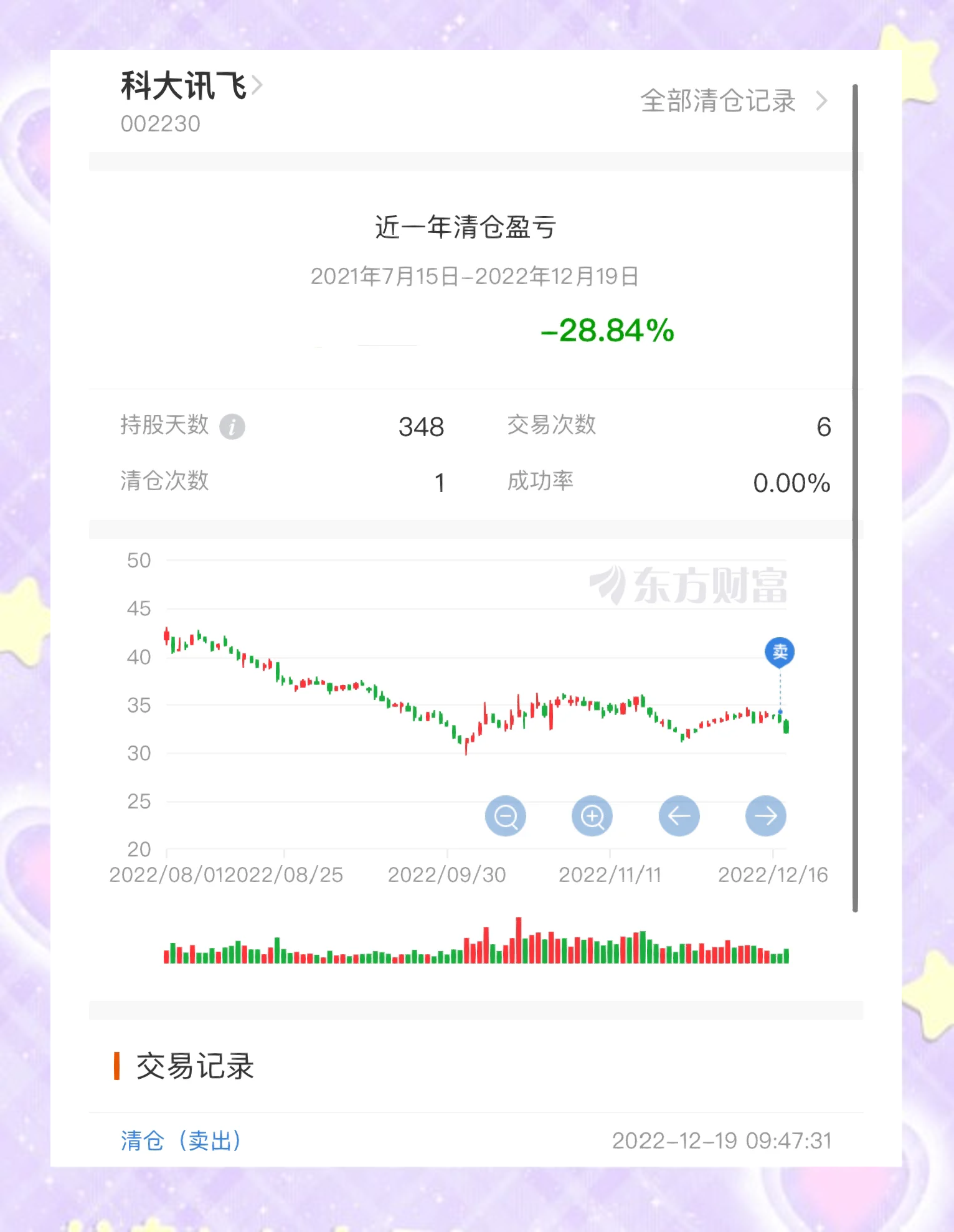 联想股票(联想控股股票)