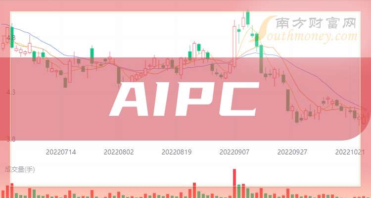 联想股票(联想股票代码600307) 联想股票(联想股票代码600307)