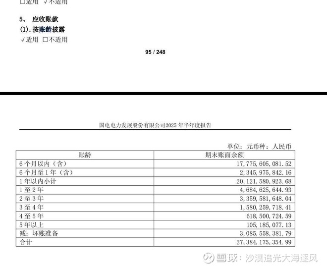 太阳能股票(太阳能股票为什么不涨) 太阳能股票(太阳能股票为什么不涨)