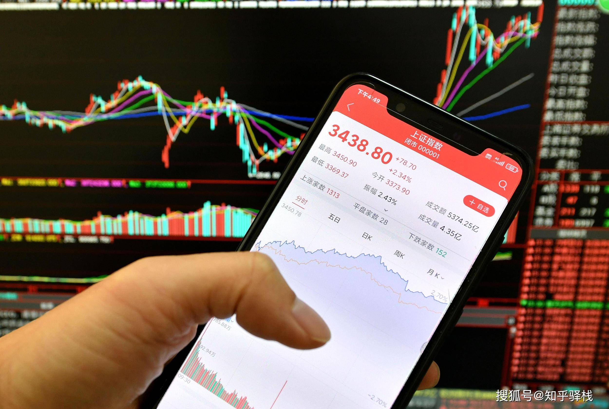 新浪股票首页(新浪股票首页行情) 新浪股票首页(新浪股票首页行情)