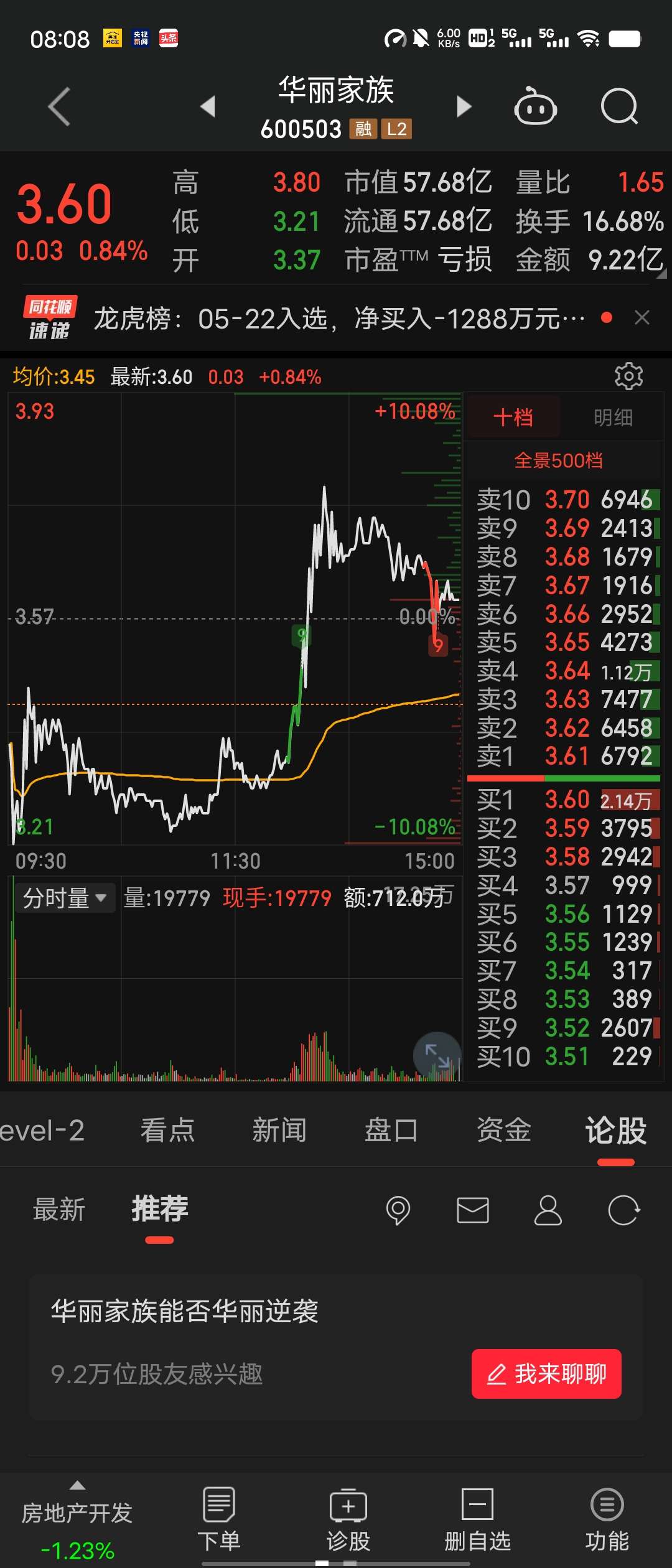 东方财富股票股吧(天源迪科东方财富股票股吧) 东方财富股票股吧(天源迪科东方财富股票股吧)