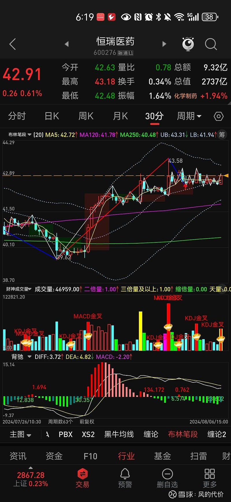 福日电子股票(福日电子股票什么概念) 福日电子股票(福日电子股票什么概念)