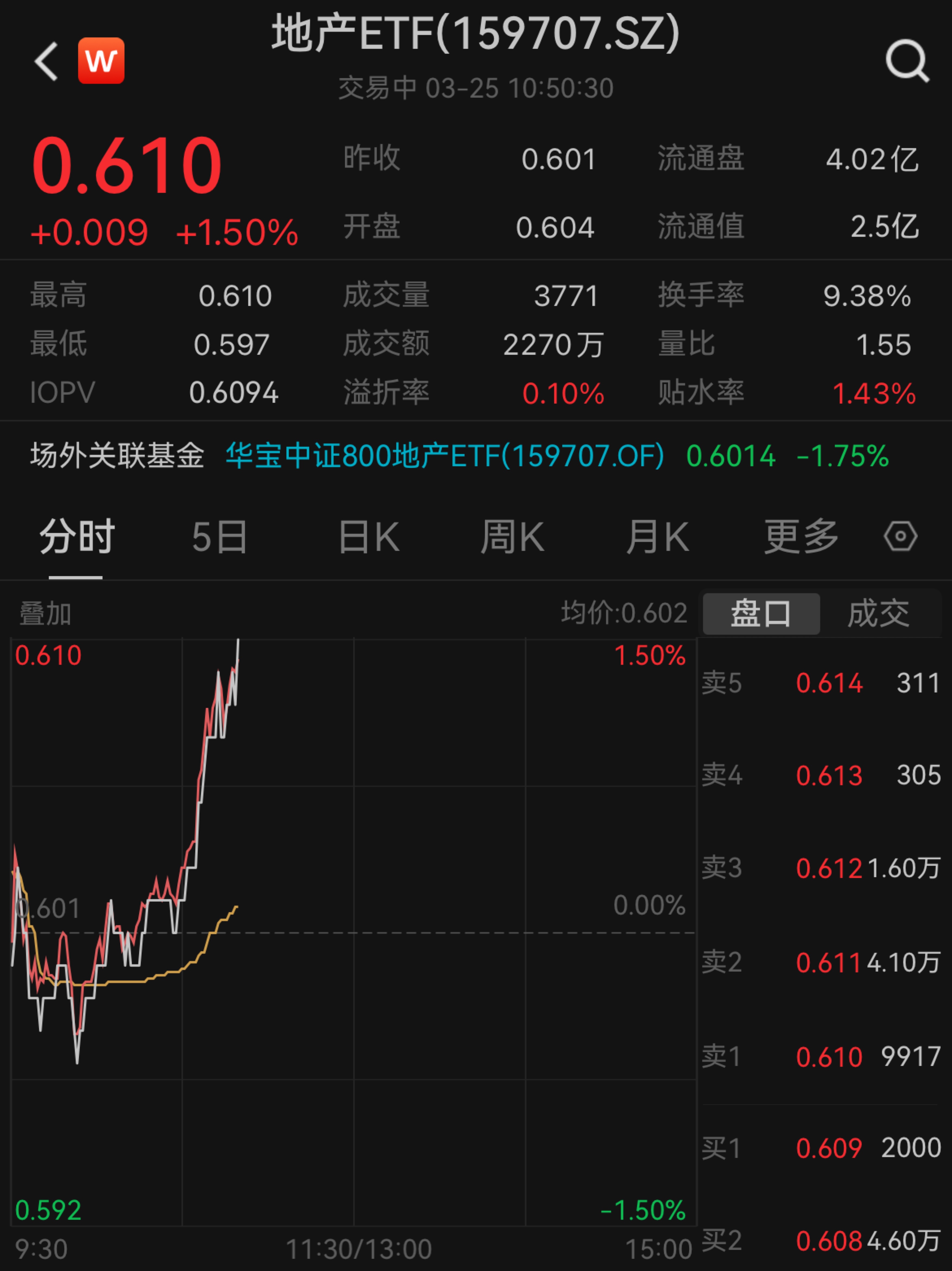 振华科技股票(振华科技股票代码是多少) 振华科技股票(振华科技股票代码是多少)