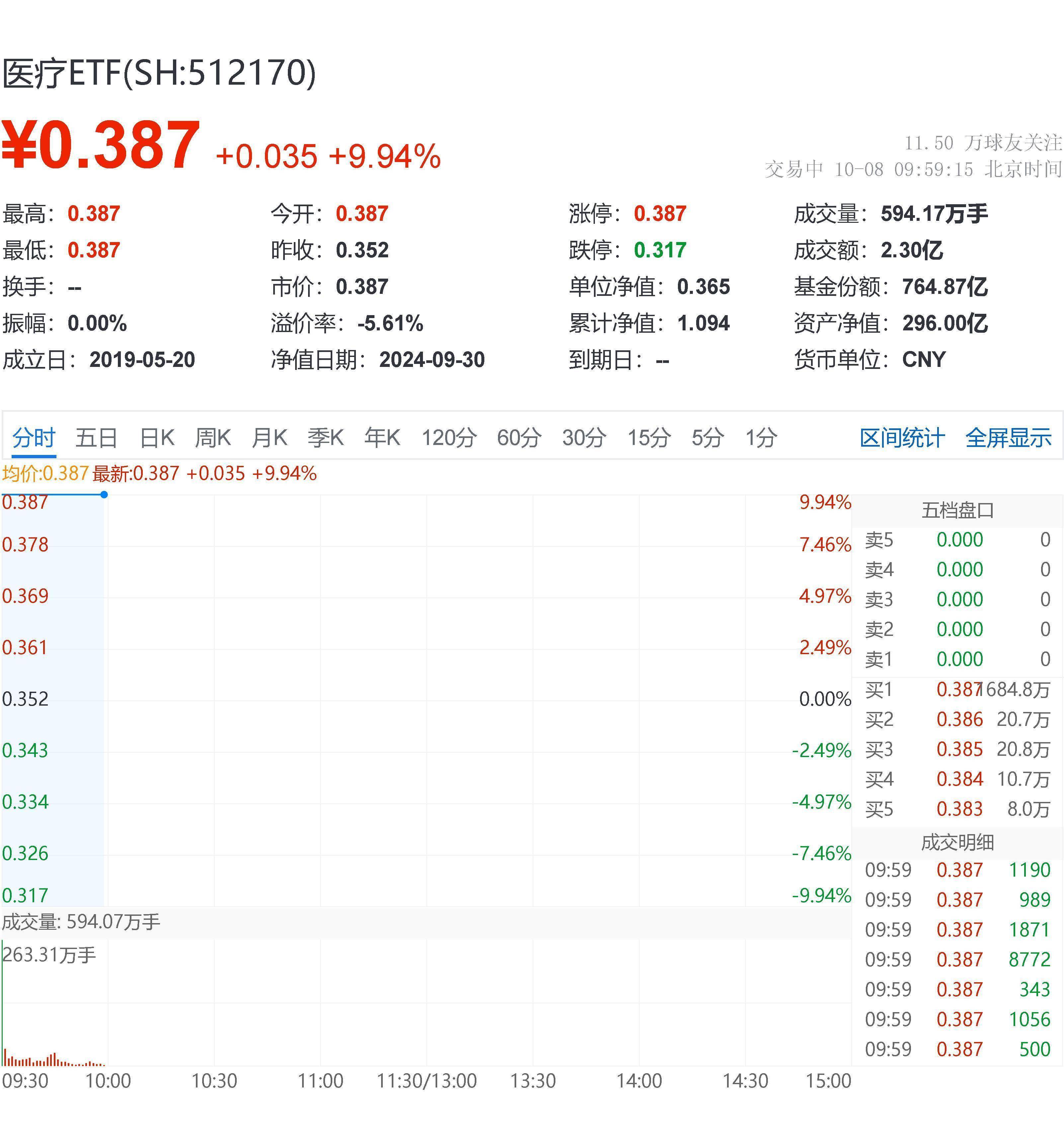 沈阳化工股票(沈阳化工股票股价)