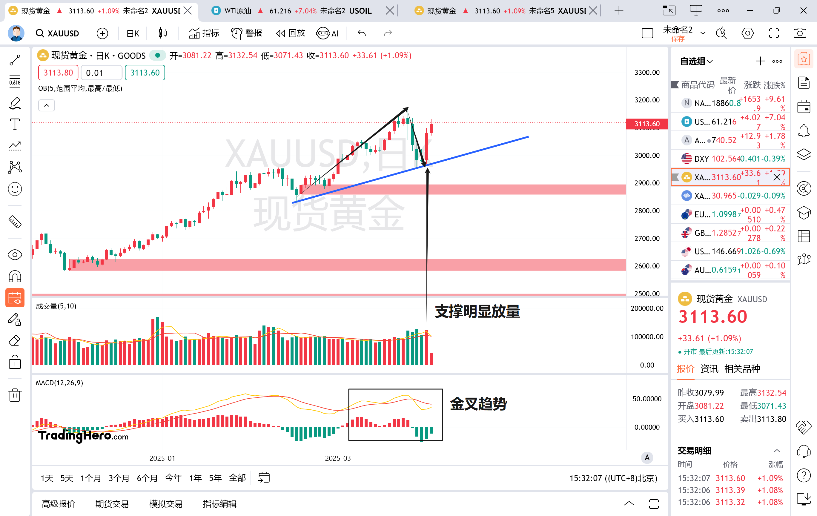 福日电子股票(福日电子股票行情) 福日电子股票(福日电子股票行情)